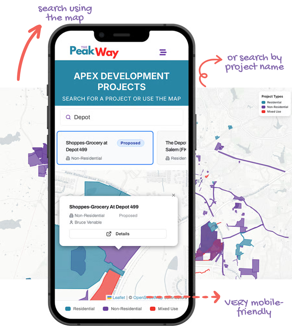 apex-project-development-map